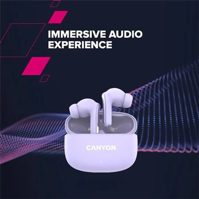 Fülhallgató, TWS vezeték nélküli, Bluetooth 5.4, CANYON 