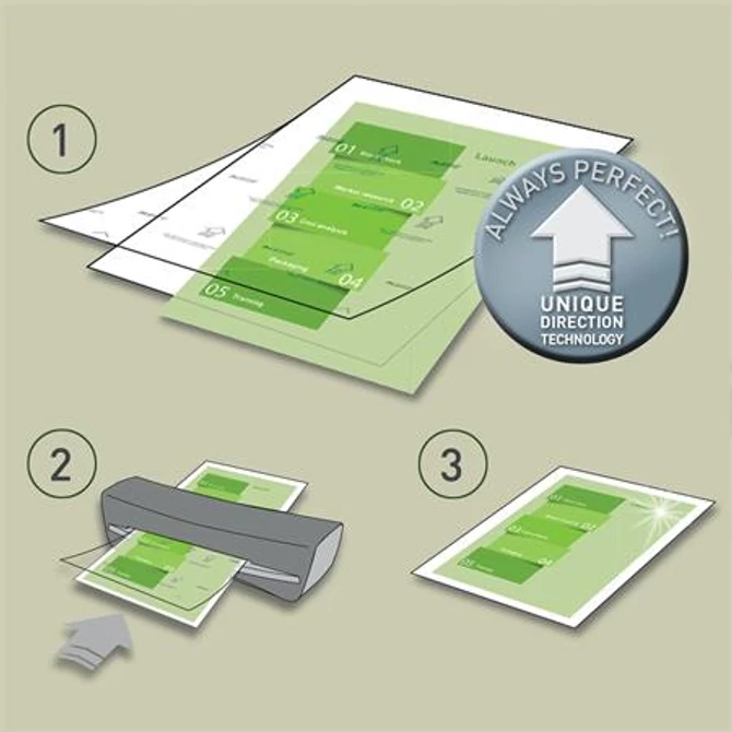 Meleglamináló fólia, 80mikron, A3, fényes, UDT technológiával, LEITZ 
