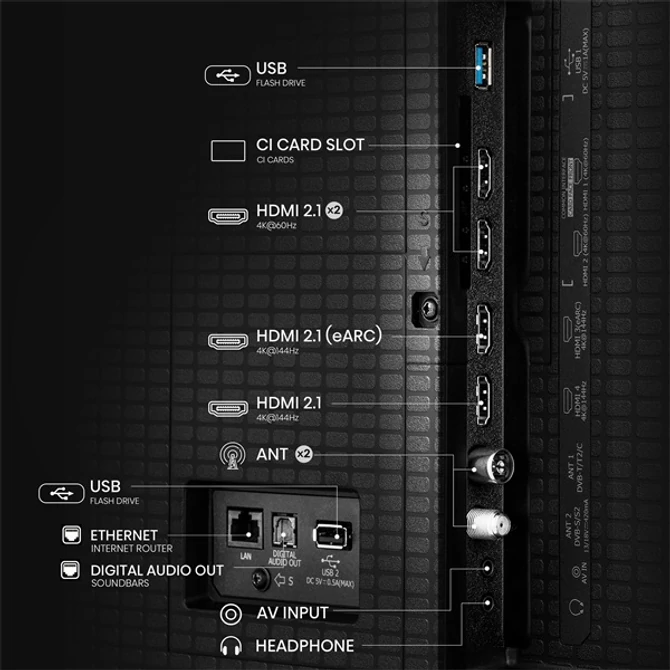 Hisense 55