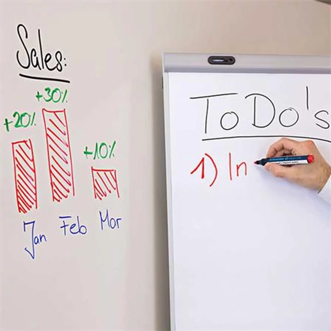 Tábla- és flipchart marker, 2-3 mm, kúpos, SCHNEIDER 