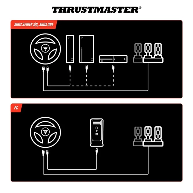 Thrustmaster 4460297 T98 Ferrari 296 Edition Xbox Series/Xbox One/PC kormány + pedál