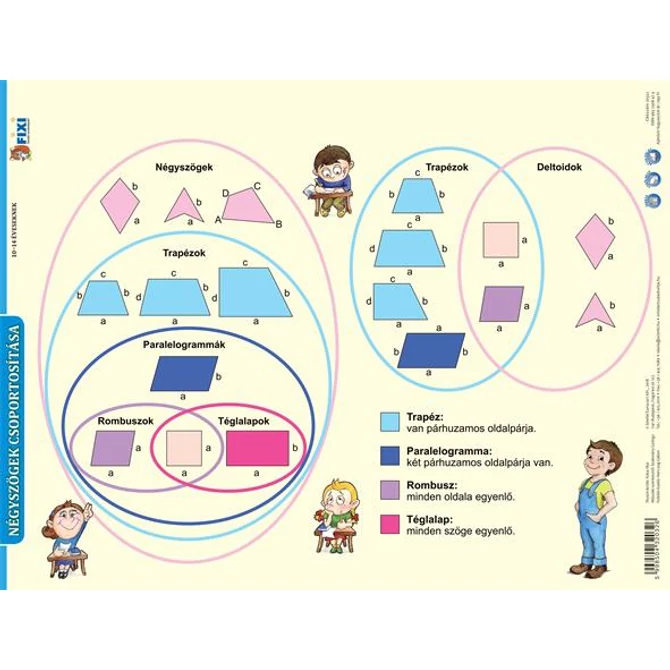 Tanulói munkalap, A4, STIEFEL 