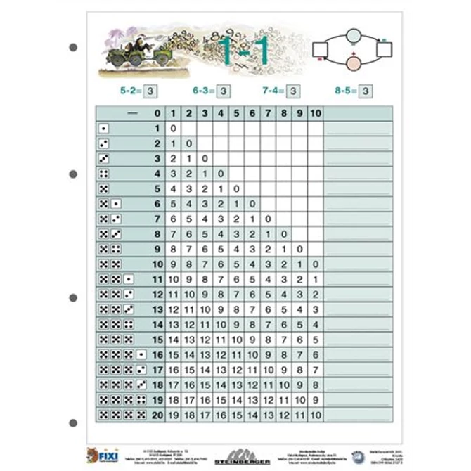 Tanulói munkalap, A4, STIEFEL 
