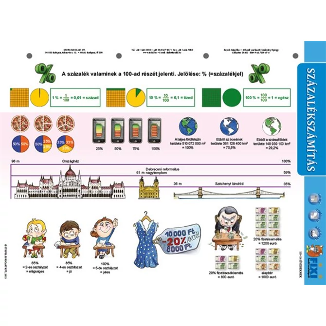 Tanulói munkalap, A4,  STIEFEL 