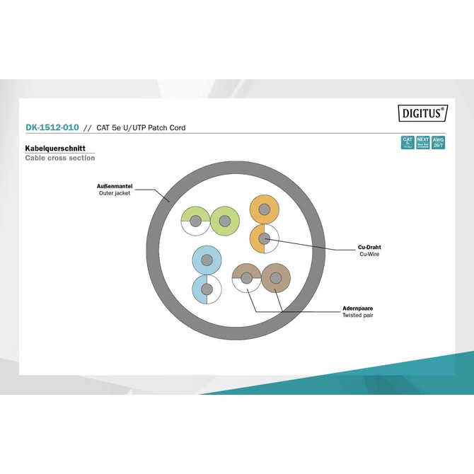 Digitus CAT5e U-UTP Patch Cable 1m Grey