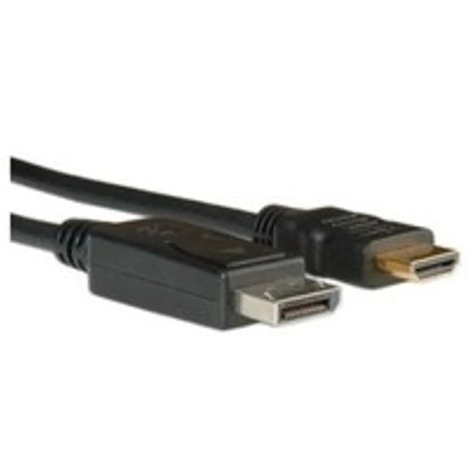 Noname Displayport DP M-HDMI M 2M