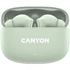 Fülhallgató, TWS vezeték nélküli, Bluetooth 5.4, CANYON 