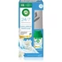 Légfrissítő készülék utántöltővel 250 ml. AirWick Freshmatic Friss Ruha