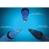Rollertoll , 0,6 mm, SCHNEIDER 