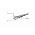 Gembird CAT6 U-UTP Patch Cable 1m Yellow